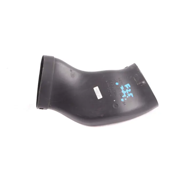 globalparts1-1127710