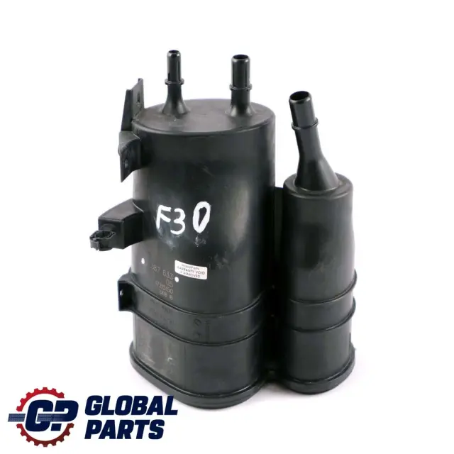 globalparts1-1172674