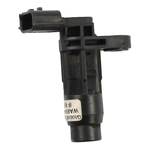 globalparts3-1239088