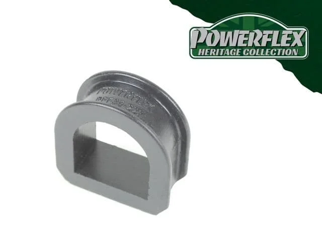 powerflexsuspensionbushes-1239901